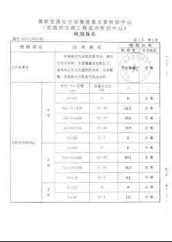 綿陽雙組份標線涂料